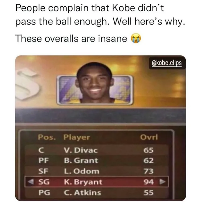 A 50 Overall Is Insane