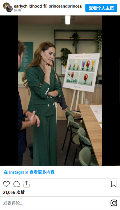 Kate Middleton’s Green Power Move