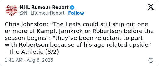 Leafs Eyeing Top-Six Forward Trade?