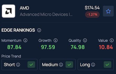 AMD MI355 vs Nvidia: Who Wins the AI Chip Race?