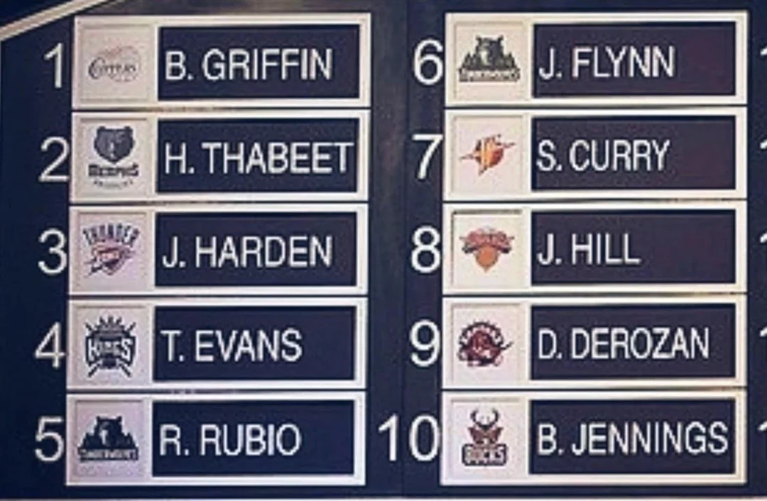 2009 NBA Draft: Timberwolves Passed on Curry… Twice