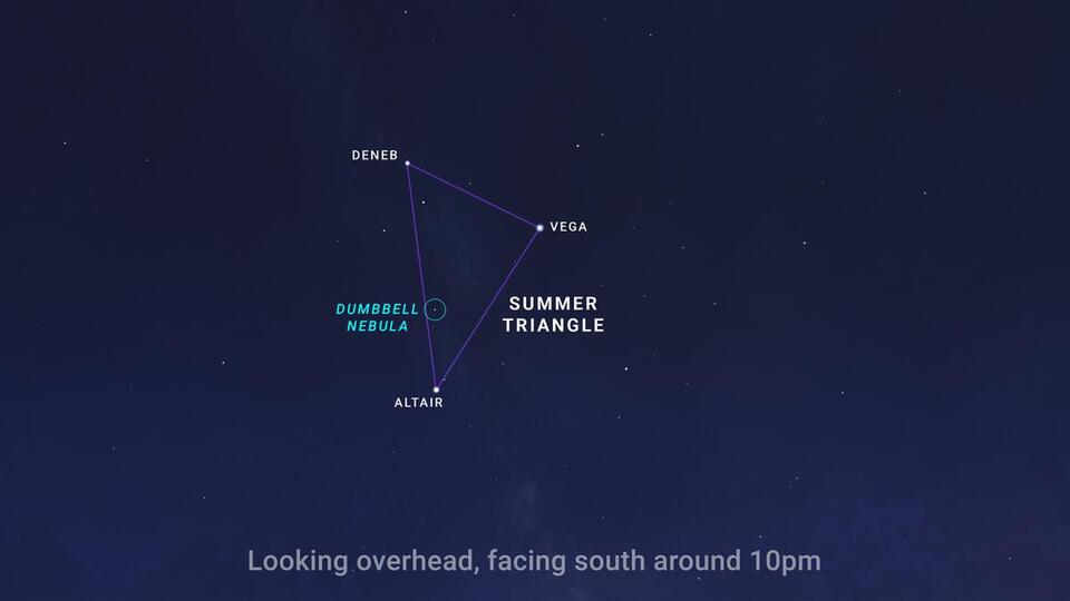 You Gotta See the Dumbbell Nebula!