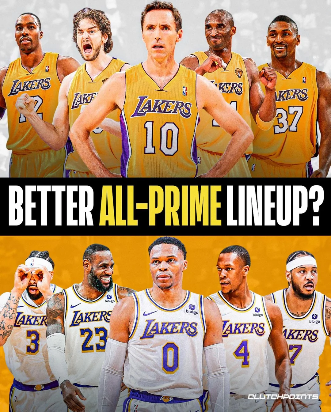 Which All-Prime Lakers Lineup Wins a 7-Game Series?