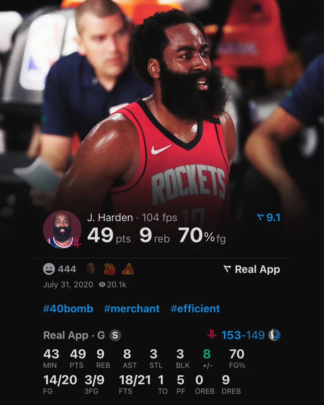Peak Harden Was a Walking 40-Bomb