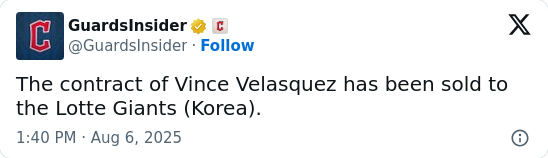 Guardians’ gamble on Velasquez ends with KBO move