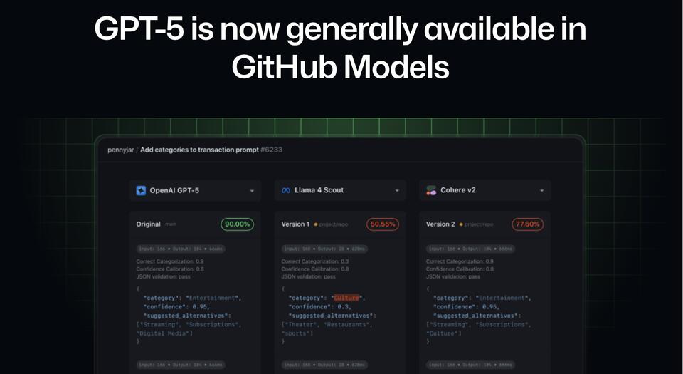 GPT-5 Leak: Game-Changer or Security Flaw?