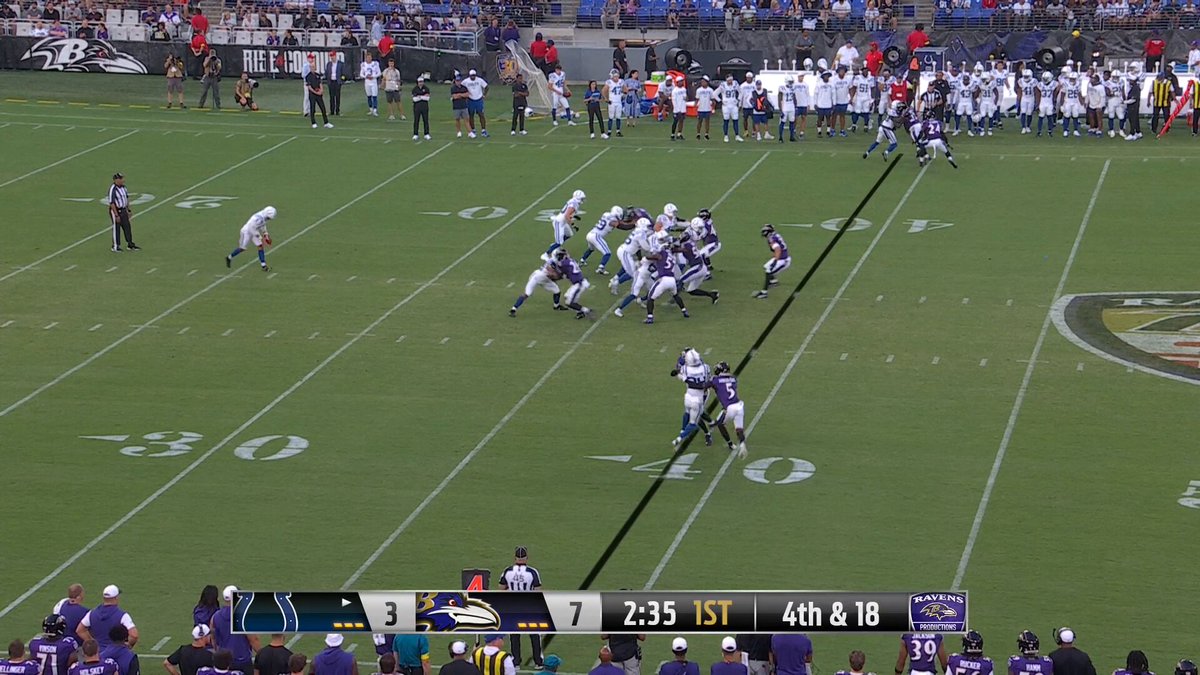 Wester’s Wild Punt Return Ignites Ravens Hopes