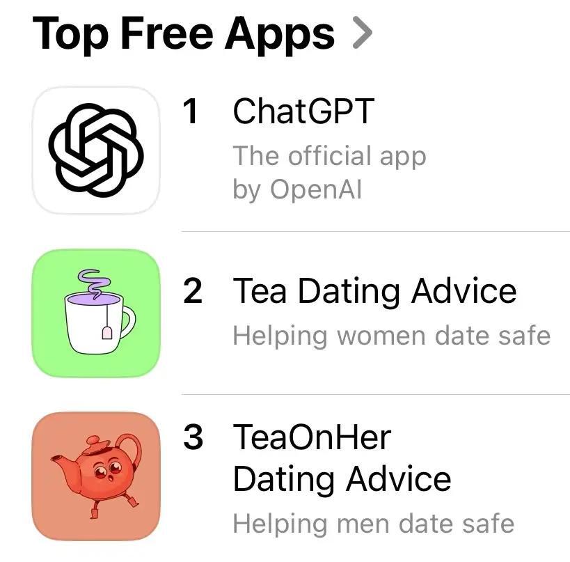 Would You Trust an Anonymous Dating App?