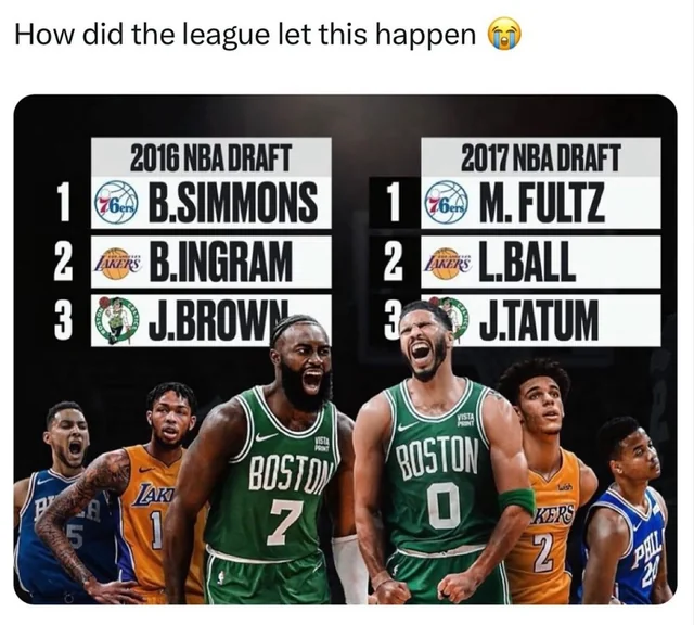 In Hindsight: Celtics Nailed Back-to-Back Drafts