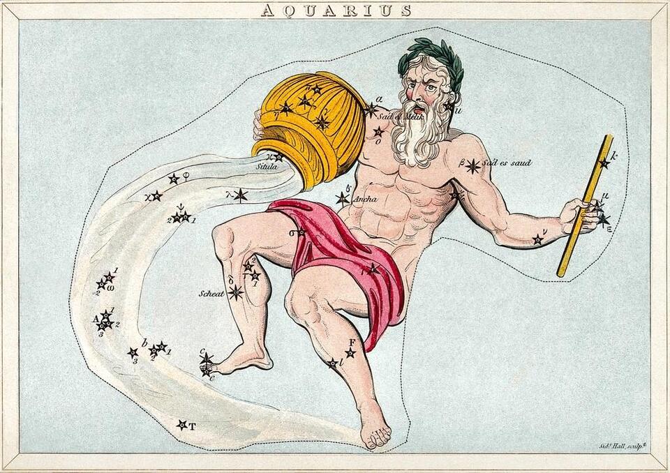 Which Zodiac Signs Love to Gossip?