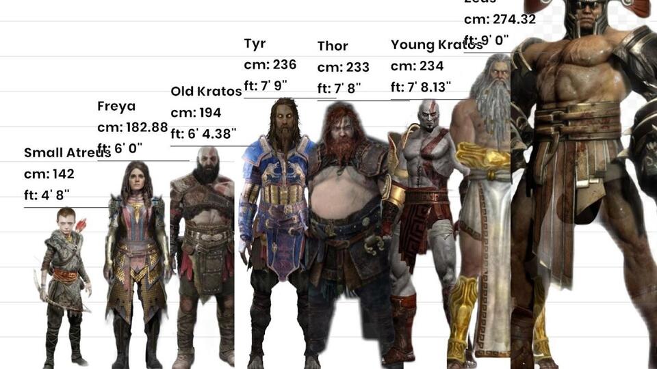 Did Kratos Really Fight in the Multiverse?