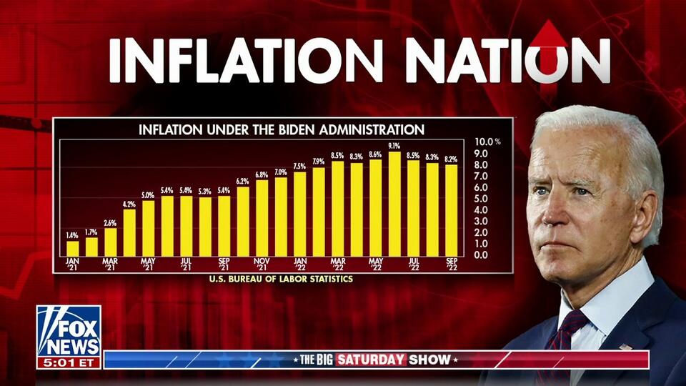 Why Fox News' Silence Could Cost You