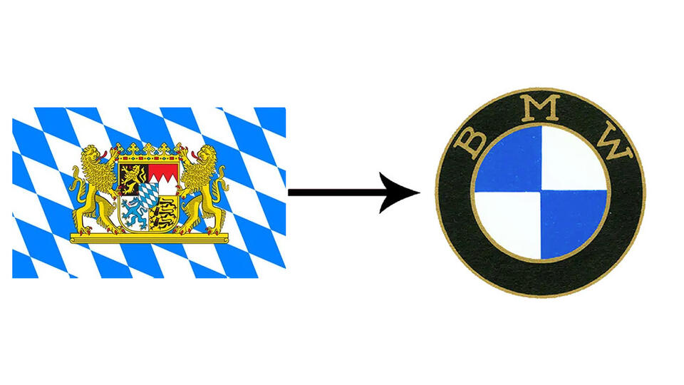 BMW Logo’s Secret Finally Exposed