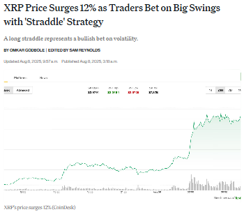 XRP Price Jumps—Here’s Why Everyone’s Watching
