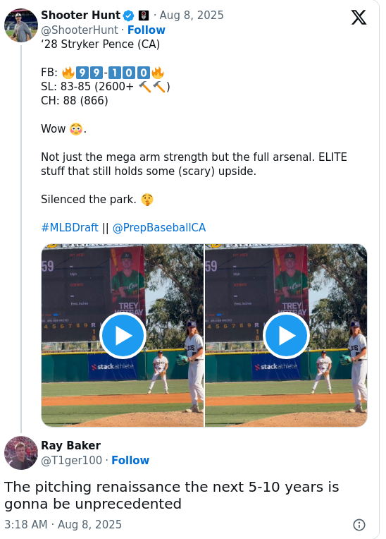 Brewers Prospect Throws 100 MPH at 16!