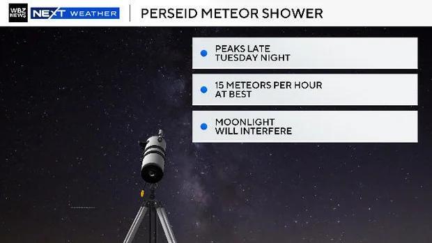 Catch the Perseid meteor shower over Boston