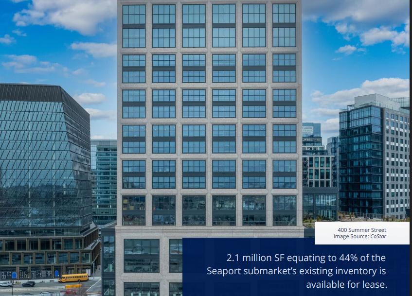 Boston’s biotech boom hits a wall