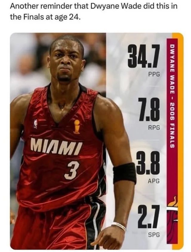 Dwyane Wade at 24