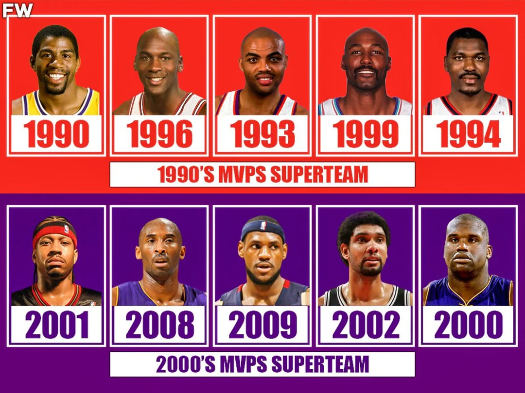 1990s vs 2000s MVP Superteams — Who Wins in a 7-Game Series?