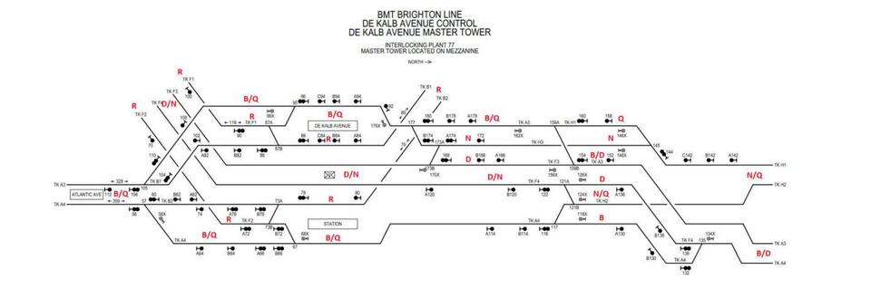 Brooklyn’s DeKalb subway fix could speed up your commute