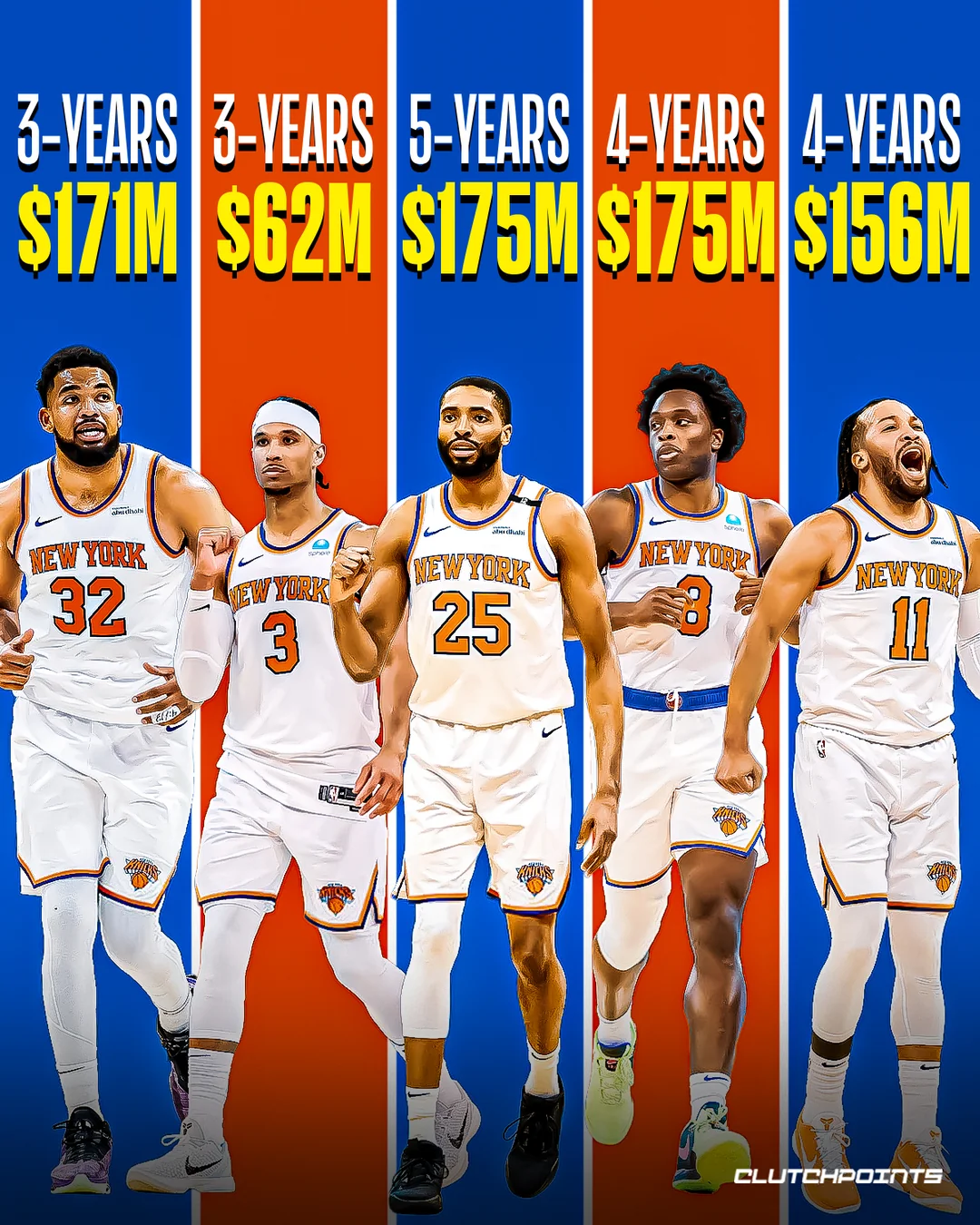 The Knicks Went All In — Can They Take the East?