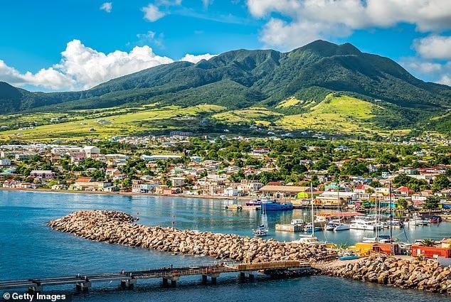 Buying a Caribbean Passport Is the New Flex