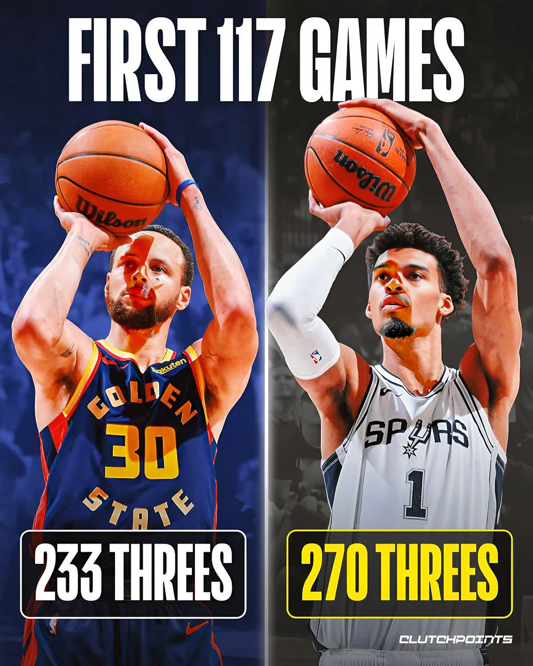 Different Era, Different Numbers
