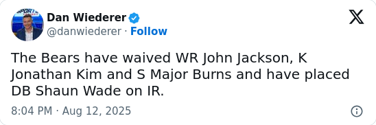 Bears make bold WR cut after preseason flop