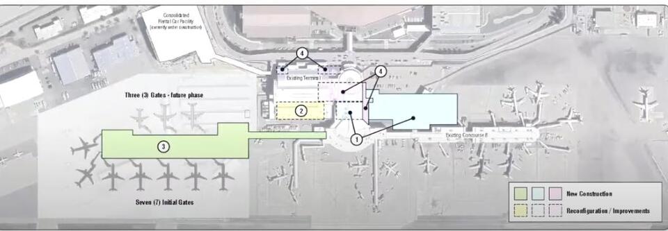 Boise Airport expansion will change how we travel