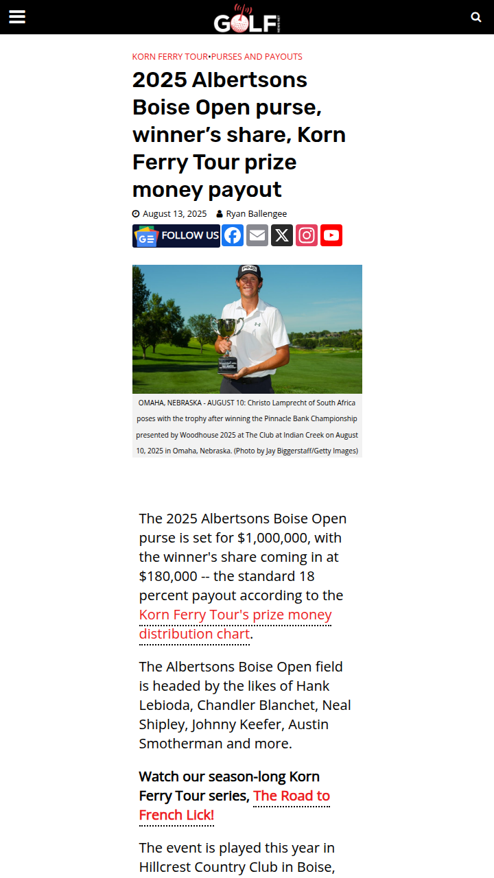 Who Takes the Boise Open Crown?