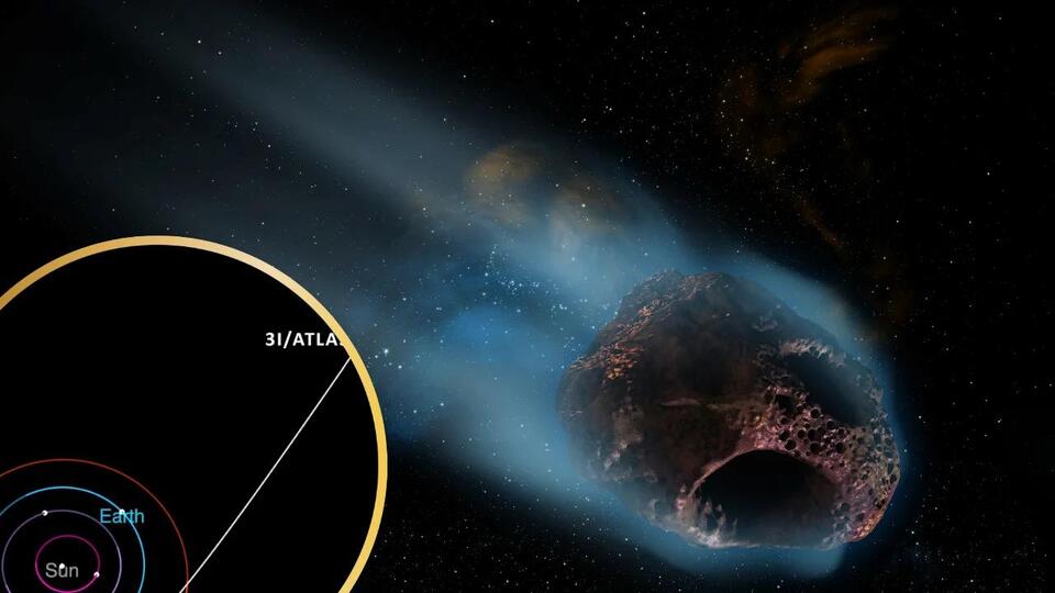 Interstellar Rock Alert: Space Drama Incoming!