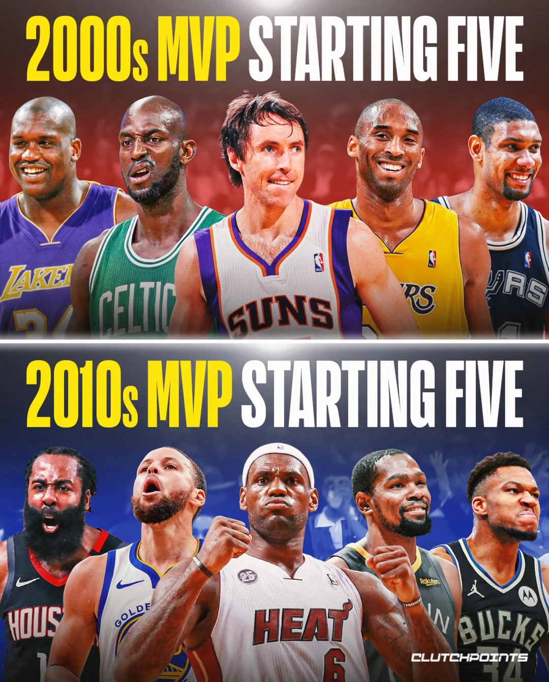 2000s MVP Starting Five vs. 2010s MVP Starting Five