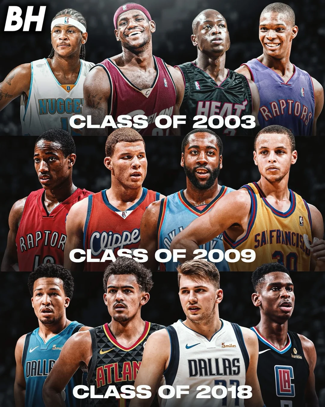Best NBA Draft Class of the 21st Century?