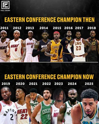 When LeBron Owned the East 👑