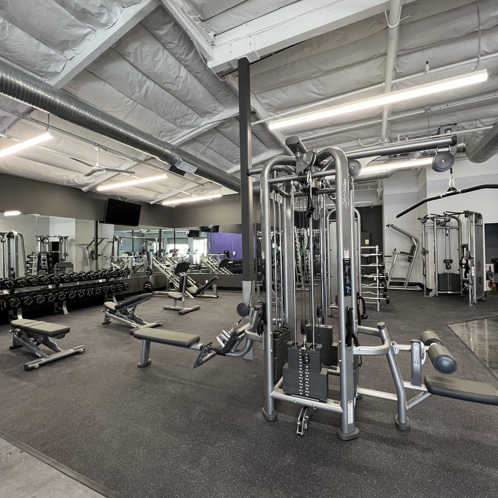 why your gym routine might be making you less healthy