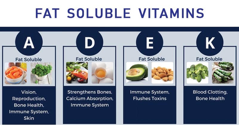most people take supplements completely wrong