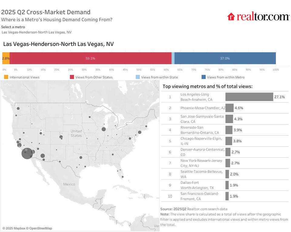Las Vegas luxury homes: Big deals, bigger discounts