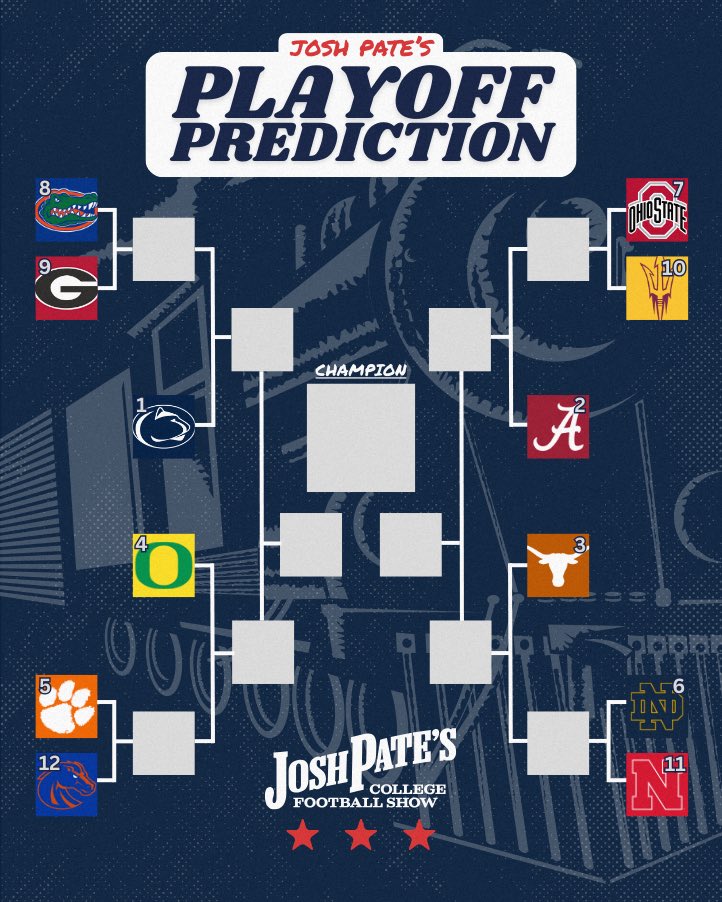 Gators vs. Bulldogs: Playoff chaos in Gainesville?