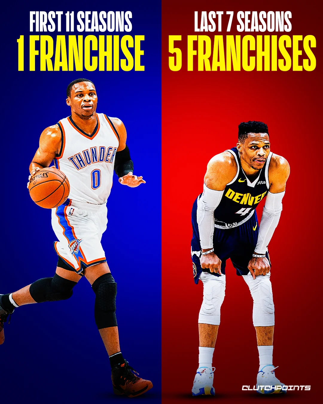 Russell Westbrook’s Next Chapter: Homecoming or Farewell Tour?