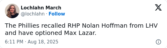 Phillies bullpen shakeup: Hoffman called up