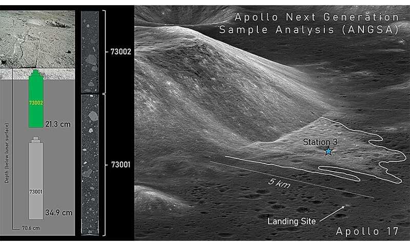 Moon Rocks Reveal Ancient Lunar Landslide