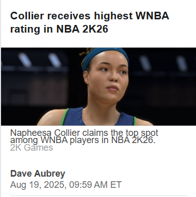 Collier Tops NBA 2K26 WNBA Rankings!