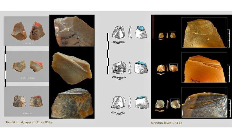 Ancient Archery Skills Uncovered!