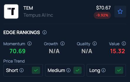 Cathie Wood’s Big Bet: Crypto & AI Stocks Pop