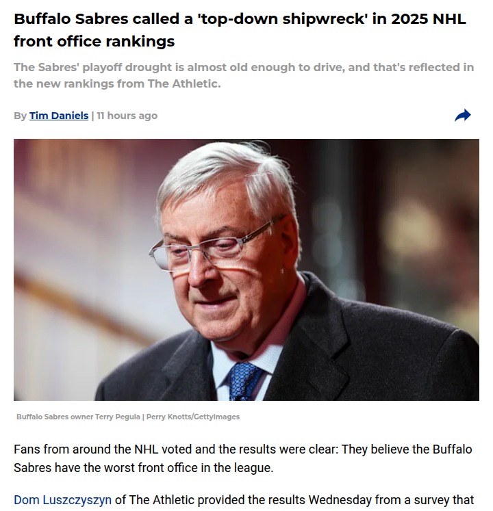 Buffalo Sabres fans fed up with front office