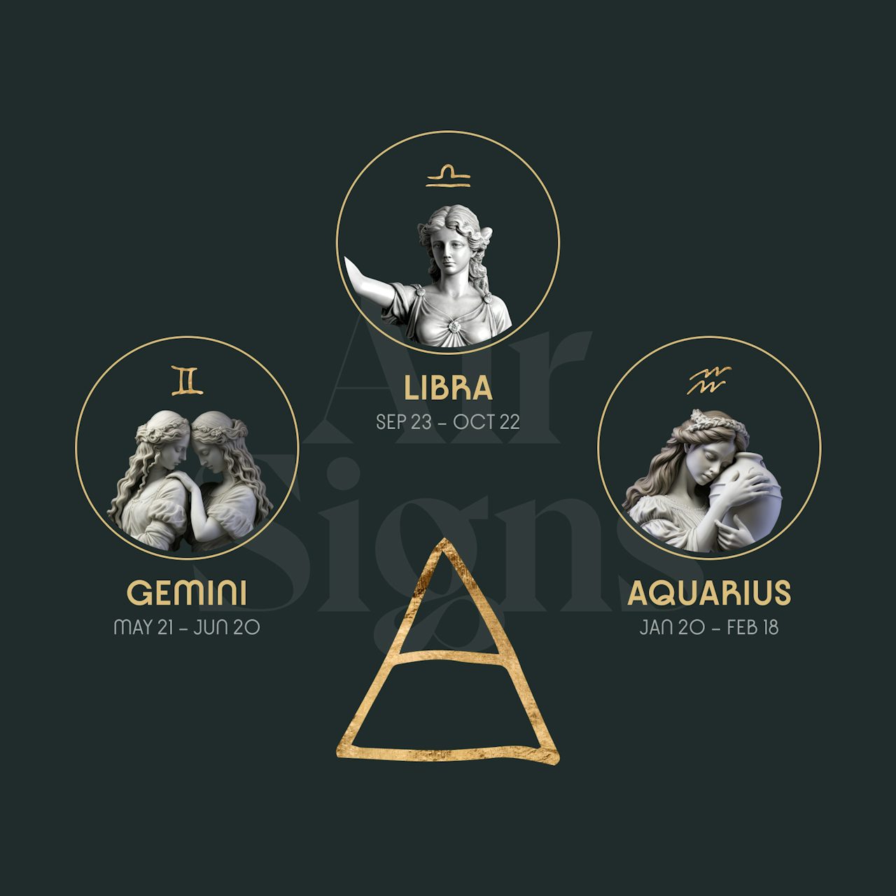 Why Air Signs Can’t Sit Still (Gemini, Libra, Aquarius)