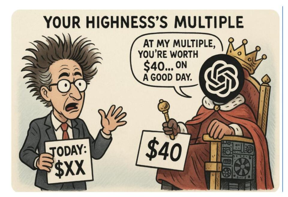 Palantir’s Wild Ride: From Hero to Zero