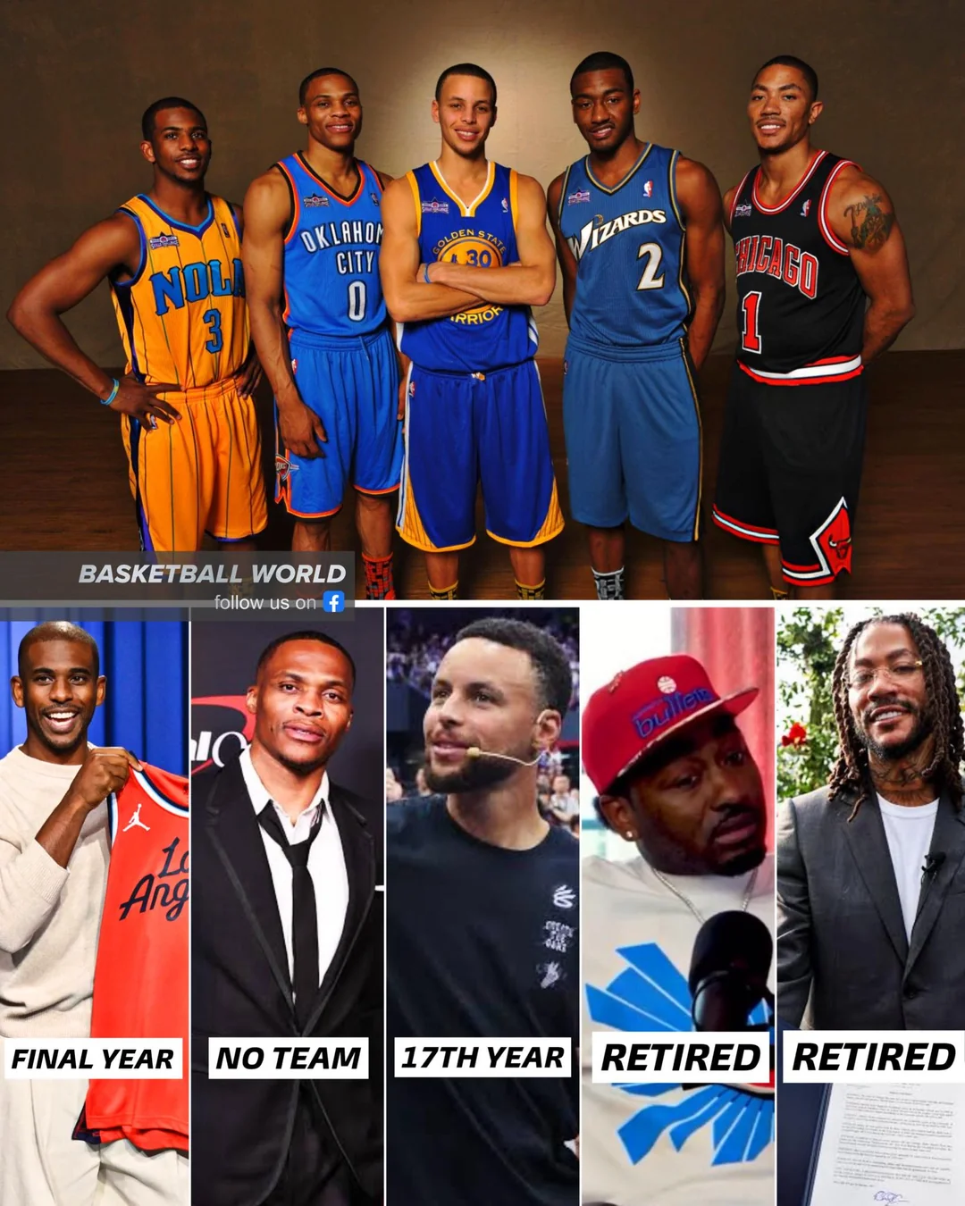 Once the Future of the NBA’s PGs