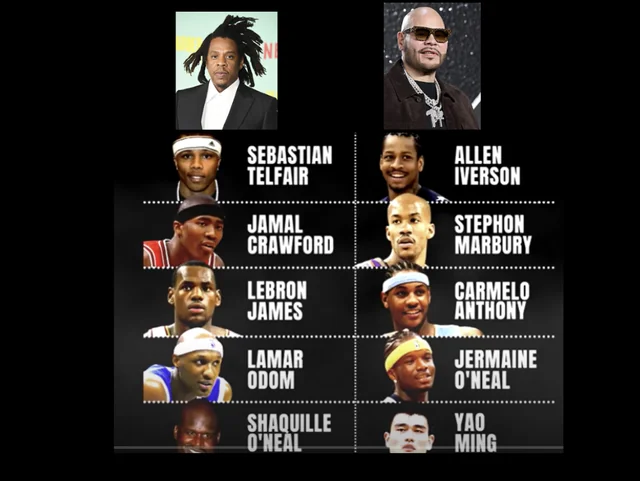 The Rucker Park Game That Never Happened