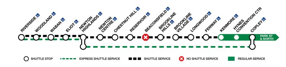 Major MBTA changes coming this September